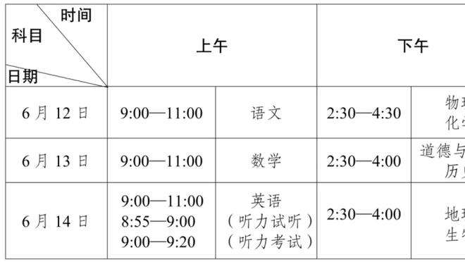 这替补是真的强！里德11中6得19分6板2助2帽 正负值+18全队最高