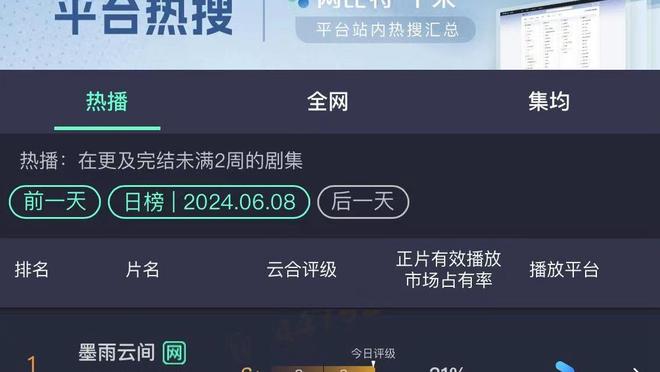 内线神塔！波尔津吉斯半场13中6&三分8中4砍下20分5板2帽