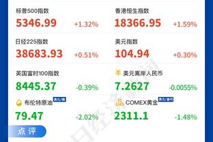 申京：我从小到大得了很多冠军 我只想赢&我从来不是个失败者